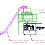 தானியங்கு சிறிய பை தூள் நிரப்புதல் மற்றும் பெரிய முன் தயாரிக்கப்பட்ட பை பேக்கேஜிங் வரிசையில் பேக்கிங் செய்யும்